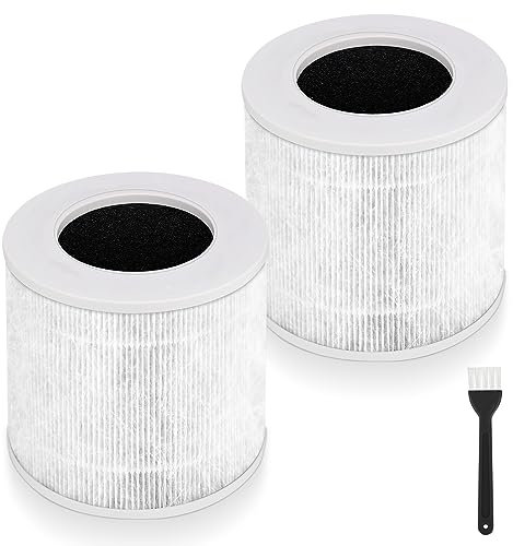 VIEWALL 2 Pack Core Mini Replacement Filter Compatible with LEVOIT Core Mini Air Purifier, 3-in-1 H13 True HEPA Filter Replacement, Part Number # Core Mini-RF