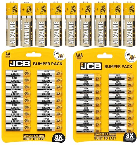 JCB AA + AAA Batteries 36 Pack - 8x Long Lasting Alkaline Power 18 x AA, 18 x AAA Double A Triple AAA Batteries, AA Batteries For | toys | fairy lights | household remotes | Flashlights | Clocks |