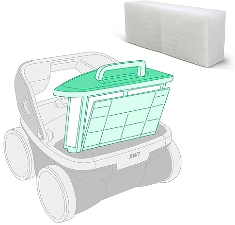 Feinfilter Flux - Ersatzfilter für vollautomatische Poolroboter - BWT B-Line B100 B200 - Auswaschbar - Qualitativ hochwertiges Filtermaterial (3 Stück)