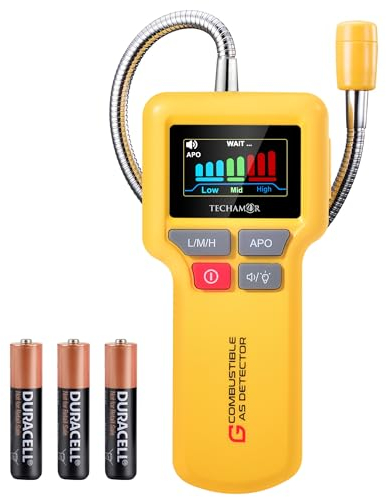 Protectmeter, rilevatore di fughe di gas naturale, Y201 Pro, per casa e camper, rilevatore portatile di gas metano propano (giallo)