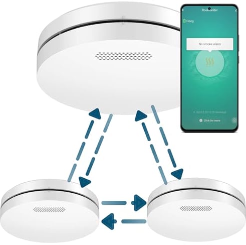 Aroha Smart Connect & Link Interlinked Smart Smoke Alarm with WiFi - 10 Years Battery - Fire Alarm with Tuya & Smartlife - Smoke Detector - Multipack 3 set