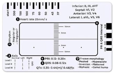 Juqoyue ECG 7 Step Ruler, EKG 7 Step Ruler for ECG/EKG Interpretation, ECG Ruler Transparent EKG Calipers Measuring Tool
