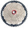 BOLANY 8-9-10-11-12 Geschwindigkeitskassette 11-32T 11-36T 11-40T 11-42T 11-46T 11-50T 11-52T Wide Ratio MTB-Fahrradteil Freilauf Ritzel mit Umwerferverlängerung (11 Geschwindigkeit 11-50T)