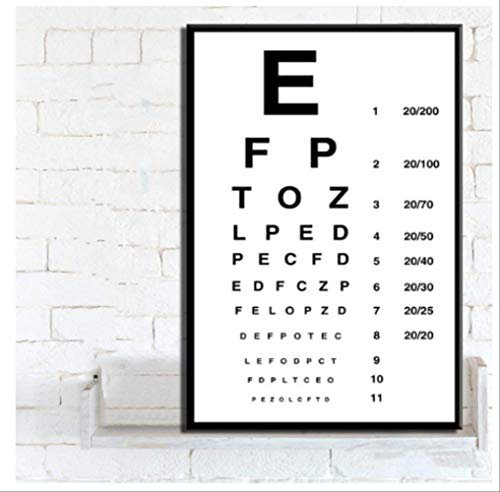 RUIYANMQ Leinwanddruck Poster Gedruckt Moderne Sehtafel Testbild Wandbild Nordic Style Home Decor Kz53T 40X60Cm Rahmenlos
