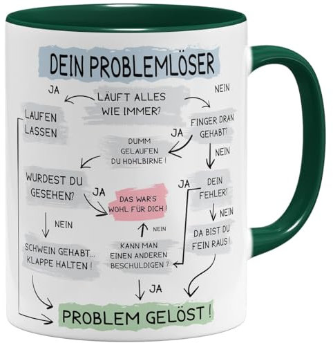 OM3® lustige Kaffee-Tasse mit Spruch - Problemlösung auf der Arbeit - Problemlöser - Keramik Becher - 11oz 325ml - Beidseitig Bedruckt - Grün
