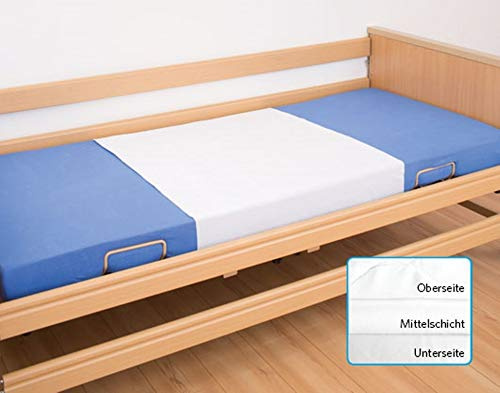 Mehrfach-Bettauflage Standard Plus