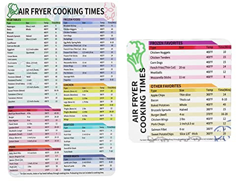Guide Magnétique pour Friteuse à Air, Tableau des Temps de Cuisson Pratique, Aide-Cuisine Aimantée, Référence Rapide pour Cuisson Sain, Compatible Most Modèles