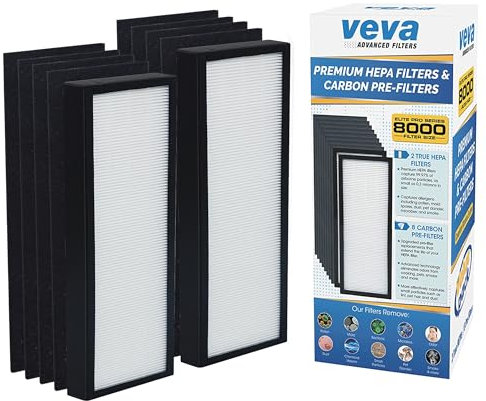 VEVA 8000 Elite Pro Series - Purificador de aire con 2 filtros HEPA y 8 prefiltros de carbono, elimina alérgenos, humo, polvo, caspa de mascotas y olores para el hogar y la oficina