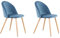 BenyLed Lot de 2 Chaises de Salle à Manger Rembourrées avec Dossier en Velours Doux et Pieds Réglables en Métal Style Bois (Bleu)