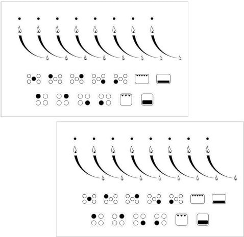 Gas Hob Stickers, Cooker Knob Decals – 2-Pack Self-Adhesive Replacement Markings for Faded Gas Hob Symbols, Flame Indicators for Oven, Stove Top Burner Controls