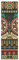 LDIYEU Japan Streifen Retro-Vintage Skateboard Griptape rutschfest Selbstklebend Longboard Griptapes Aufkleber Griffband 33X 9(1pcs)