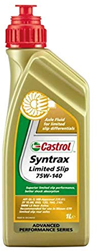 Castrol 1848055