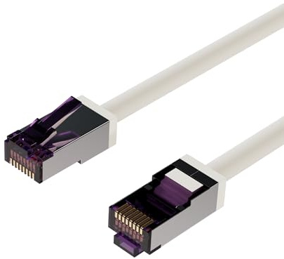 Flexline®-Patchkabel cat. 6A S/FTP, kurze Bauform, PIMF, weiß, 10m