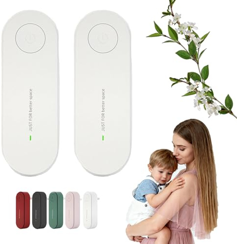 Air Purifier, Ionic Air Purifier Plug In Uk, Plug In AirPurifier Uk, Mini Portable Air Purifiers For Home, Whisper-Quiet Operation, Compact & Travel-Friendly(White*2)