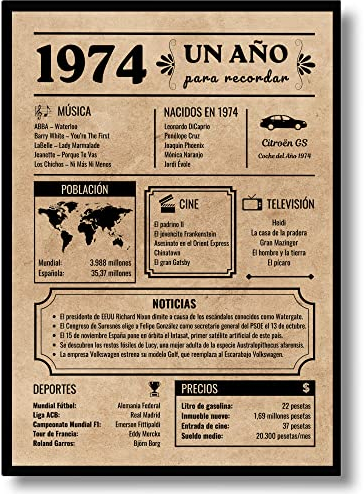 Tarjeta Felicitación Cumpleaños 1974 | Regalo de Cumpleaños | Año de Nacimiento 1974 | Póster Cumpleaños Vintage | cumpleaños hombre | cumpleaños mujer | Cartel Decoración Fiesta (1974)