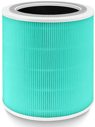 APPLIANCEMATES Core 400S Toxin Absorber Replacement Filter for LEVOIT Core 400S/Core 400S-P Air Purifier,Core 400S-RF-PA (LRF-C401-YUS) 3-in-1 True HEPA Activated Carbon Filter, 1 Pack,Green
