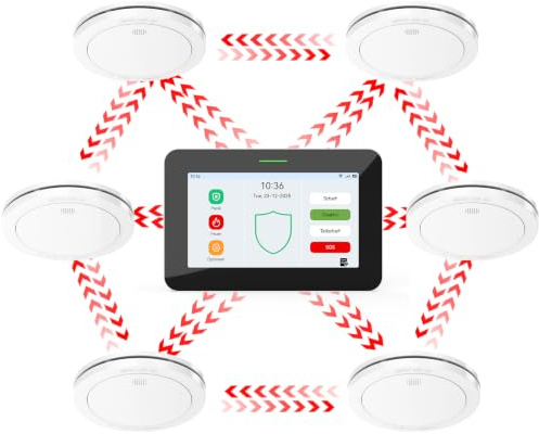 CPVAN Rilevatore di fumo intelligente GSM WiFi. Batteria con durata di 10 anni, touchscreen da 7, sirena da 110 dB, certificato EN14604. Allarme wireless da 85 dB.