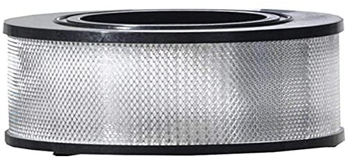 Nilfisk HEPA 107413555 Cassette filtrante Classe de poussière H/H13 Accessoire pour aspirateur industriel ATTIX Filtre pour aspirateur, Advance