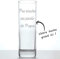 KDO MAGIC Verre à ricard personnalisé - Prénom ou texte gravé - Marquage au laser - Cadeau fête des pères, papa, noël, homme, retraite (Texte, Lot de 1)