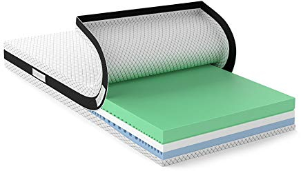 Amazon Basics 2-in-1-Matratze mit Hybridschaumkern, Mittel Fest (H3) und Fest (H4), 80 x 200 x 18 cm, Weiß