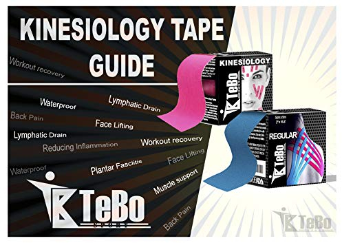 Kinesiology Tape Guide for sport and facelifting: face lifting, blood and lymph circulation improvement, muscles pain reducer, recovery helper, reducing inflammation (English Edition)