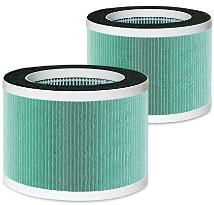 OUNEDA DH-JH01 Replacement Filter - filter - for aroeve Air Purifier Filter Replacement, H13 true hepa filter, Compatible with AROEVE MK01 MG01JH and Kloudi DH-JH01 Air Purifiers(2pcs)