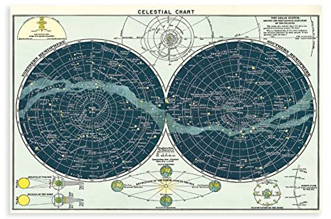 EFEZAC Sterne Sternbilder Poster 1 Leinwand Poster Schlafzimmer Dekor Sport Landschaft Büro Zimmer Dekor Geschenk ohne Rahmen Stil 30 x 45 cm