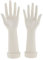 2 Stü Weibliche Schaufensterpuppe Hand Arm Display Base Handschuhe Schmuck Modell Stehen Weiß