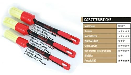 Mafra – White Car Detailing-Bürste Größe 35 mm, Bürste zur Reinigung Aller Innen- und Außenflächen von Autos wie Leichtmetallfelgen, Kunststoffteile, Motorraum, Lenkrad und Sitznähte