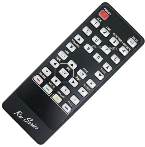 RM Series Remote Control for Bush 80W 2.1Ch Sound Bar with Subwoofer B-3515A