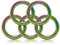 O - Ring aus Stahl 20mm, 5er Set, DIY Hunde-Leine/Hunde-Halsband, nichtrostend, Ideal mit Paracord 550, geschweißt, Farbe: Regenbogen/Rainbow
