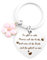 Twidels Muttertagsgeschenk Schlüsselanhänger Mama Geschenke Für Mama Muttertagsgeschenke Für Mama Geschenk Mama Geburtstag Geschenk Mutter Geburtstag Geschenk Für Mama Zum Muttertag Beste Mama
