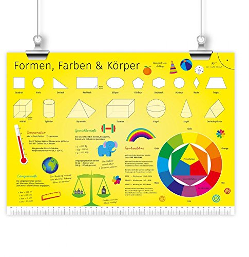 nikima - Kinder Lernposter Formen, Farben & Körper - Plakat für Kindergarten Schule Schulanfang Schuleintritt Einschulung Kinderzimmer Deko Wandbild - Größe DIN A1-841 x 594 mm