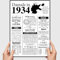 VP-DSGN Geburtstag - 1934 - Bild Plakat Zeitungsartikel Fakten zum Jahrgang - Deko Geschenkideen zum Geburtstag, Mann Frau - damals in - Poster