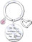 JRZDFXS Cadeau Maman Mamie Grand-mère Porte-clés Maman Mamie Femme,Cadeaux de fête Des Mères,Cadeau Anniversaire pour Mamie,Cadeau de Noël de Mamie (1)