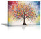JOSUE Arbre De Vie Decoration Murale Arbre coloré Tableau Mural Enfant Sur Toile,jaune, blanc Peinture Art Moderne Artistique Salon Decoration Murale- 40x60cm Encadrée
