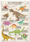 PuK Krämmer GmbH Poster „Dinosaurier“ DIN A2 | Dino Poster für Kinder | Kinderzimmer Deko Bilder Poster | Lernposter Dinosaurier | Geschenk Kinder Geburtstag Einschulung | für Dino-Fans (DIN A2)
