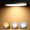 UBRAVOO LED Deckenleuchte, 18W Deckenlampe Flach Dimmbar 1900LM Rund Lampen Led Panel Deckenleuchte Badlampe für Wohnzimmer Küche Kinderzimmer Badezimmer Balkon [Energieklasse F]