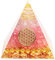 VMSTKWW Orgon-Pyramide, Mondstein, Ogan-Kristall, Rosenquarz, Orgonit-Pyramide, Natur, Reiki-Chakra, zerkleinerter Stein, Blume des Lebens, Kristall, Heilung, Chakra-Pyramide, Geschenk für Freunde