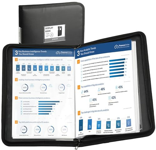 JUNDUN A4 Display Book - Fireproof Certificate Folder with Zipper, Waterproof Presentation Book with 30-Pockets 60 Pages, Binder Display Folder for A4 Documents, Certificate, Artwork and More