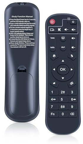 CLVIZCXOM Remote Control Replacement for Android TV Box Compatible with A95X X88 PRO H40 Series Set-Top Boxes