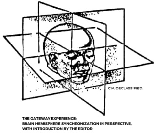The Gateway Experience: Brain Hemisphere Synchronization in Perspective, with Introduction by the Editor: The Complete Analysis and Assessment of the Gateway Process