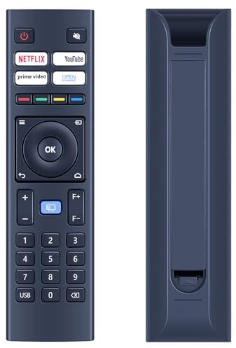 GOUYESHO Replacement Remote Control for VOPLLS 4K M10 Projector, for WiMiUS K9 Smart Projector, for MECOOL KP2, for DBPOWER G01 Projector, for YABER V12 U12, for TOPTRO X9