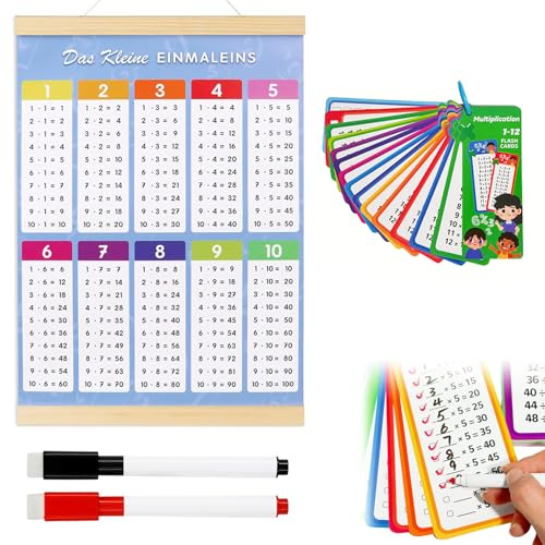 1x1 Lernen Poster und 1x1 Lernkarten mit 2 Löschbaren Stiften, Einmaleins Trainer für Kinder, Lernposter das Kleine Einmaleins Tabelle, Spielerischen Rechnen Mathematik, 1 mal 1 lernen Rechenhilfe