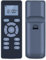 GOUYESHO Mando a Distancia para Robot Aspirador Cecotec Conga 999 Vital X Serie 2290