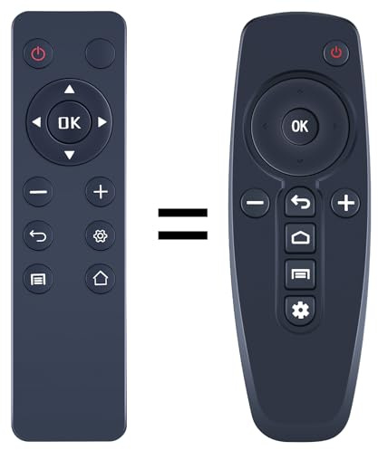 GOUYESHO Telecomando di ricambio per Minix Neo X6 X8-H 4K Android TV Box