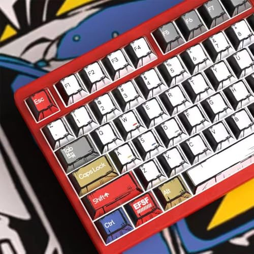 135 Keys Retro PBT Keycap, Comic Theme Keycap Set, Dye Sublimation Keyboard Keycaps for 60% 65% 75% 80% 100% Cherry Gateron MX Switches Keyboards