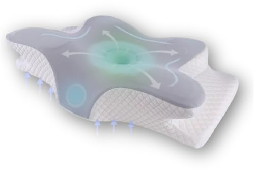 fitleben Orthopädisches 3D Kopfkissen Ergonomisches Nackenkissen aus Memory-Schaum - Stützkissen für erholsamen Schlaf
