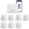 Homematic IP Rolladensteuerung, Smart Home Set mit App