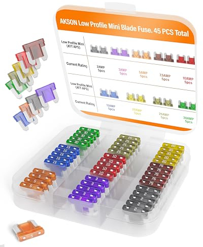 Low Profile Mini/APS, ATT/Car Fuse Assortment Kit, 45 Pieces, LPM Automotive Blade Fuse, 9 Current Ratings - 2A/ 3A/ 5A/ 7.5A/ 10A/ 15A/ 20A/ 25A/ 30A